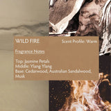 Raw Spirit Fragrances-  Wild Fire Unisex Perfume