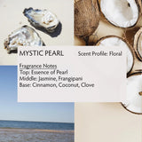 Raw Spirit Fragrances- Mystic Pearl Perfume