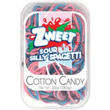 Galil Candy