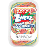 Galil Candy