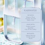 Touchland Hand Sanitizer- Rainwater